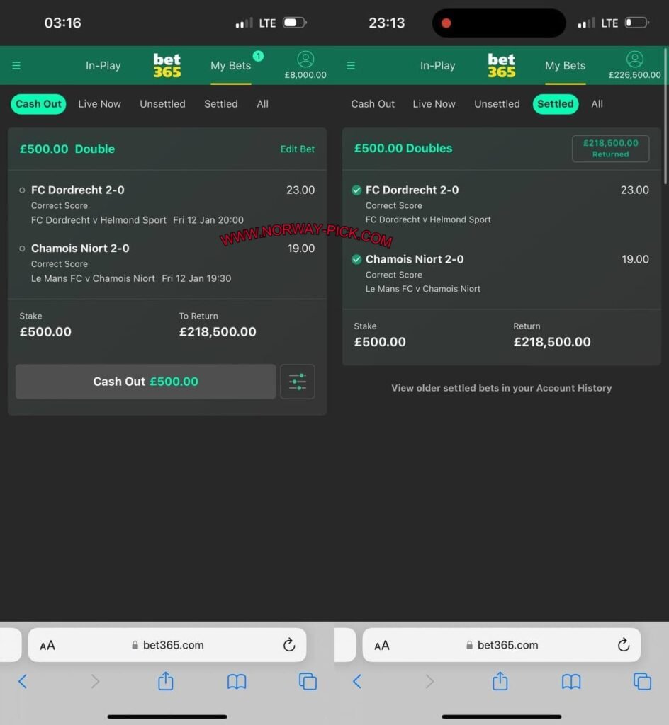 rigged tips 1x2 correct score betting