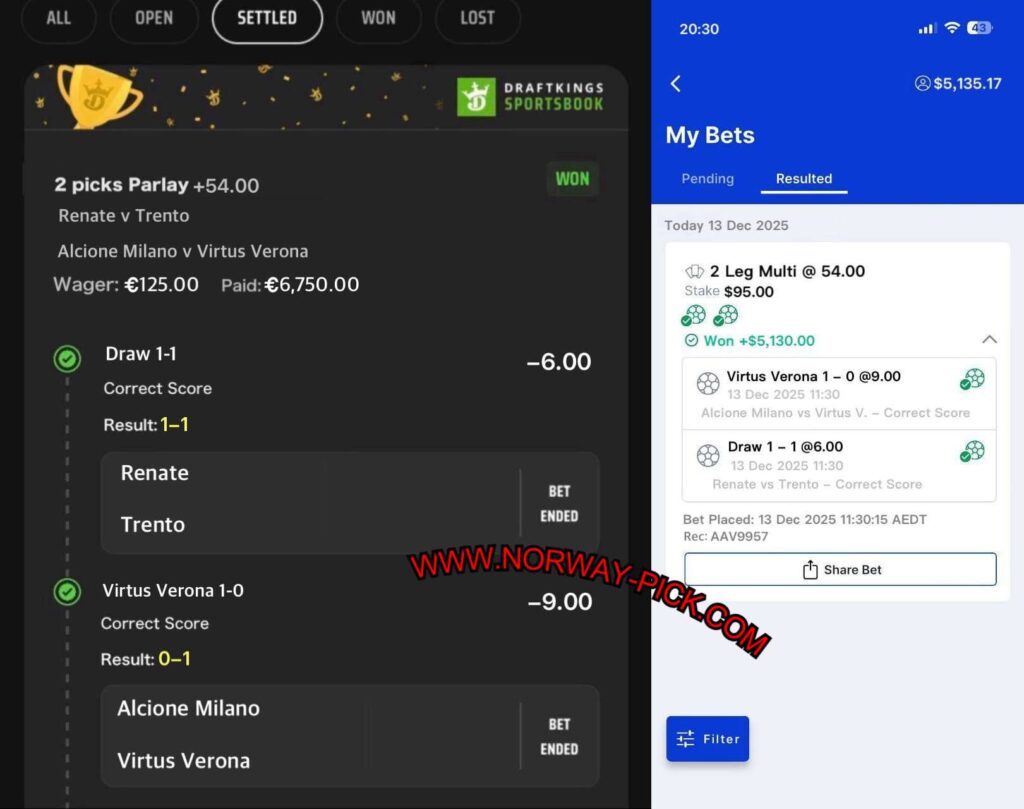 DRAFTKINGS FIXED MATCHES TIPS