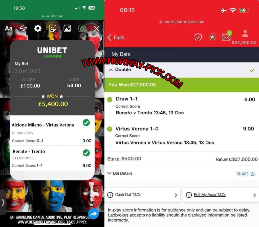 UNIBET FIXED MATCHES TIPS