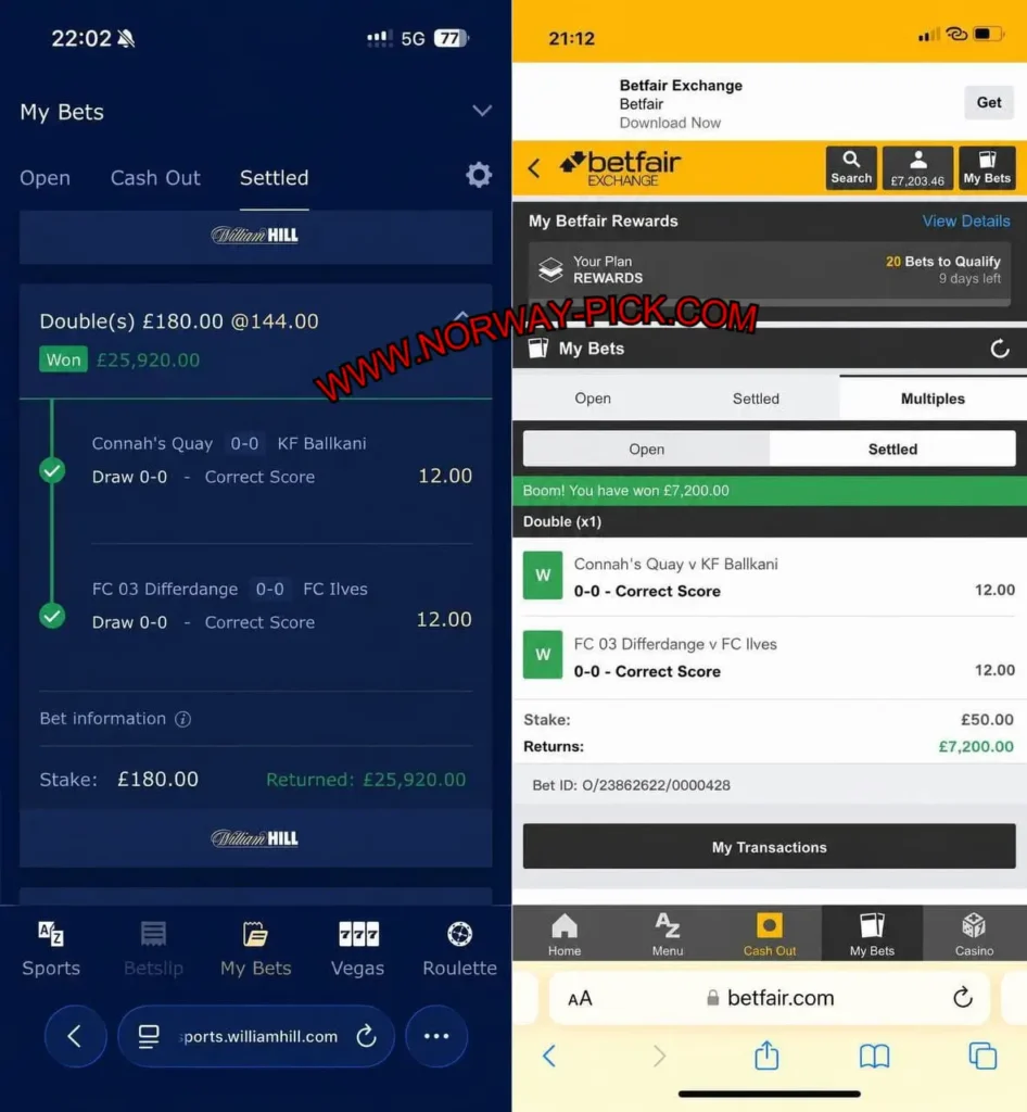 BETFAIR CORRECT SCORE FOOTBALL MATCHES BETFAIR CORRECT SCORE FOOTBALL MATCHES