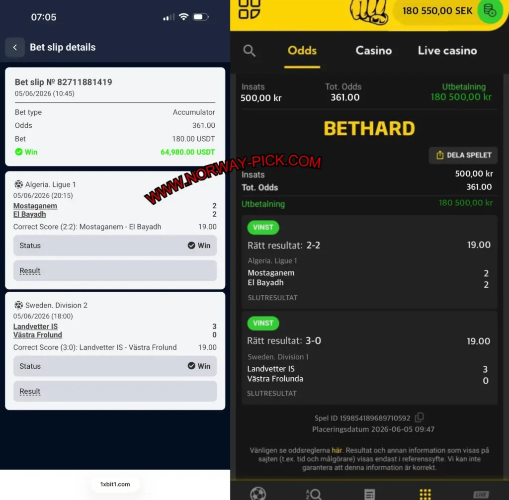 BETHARD CORRECT SCORE BETTING TIPS BETHARD CORRECT SCORE BETTING TIPS