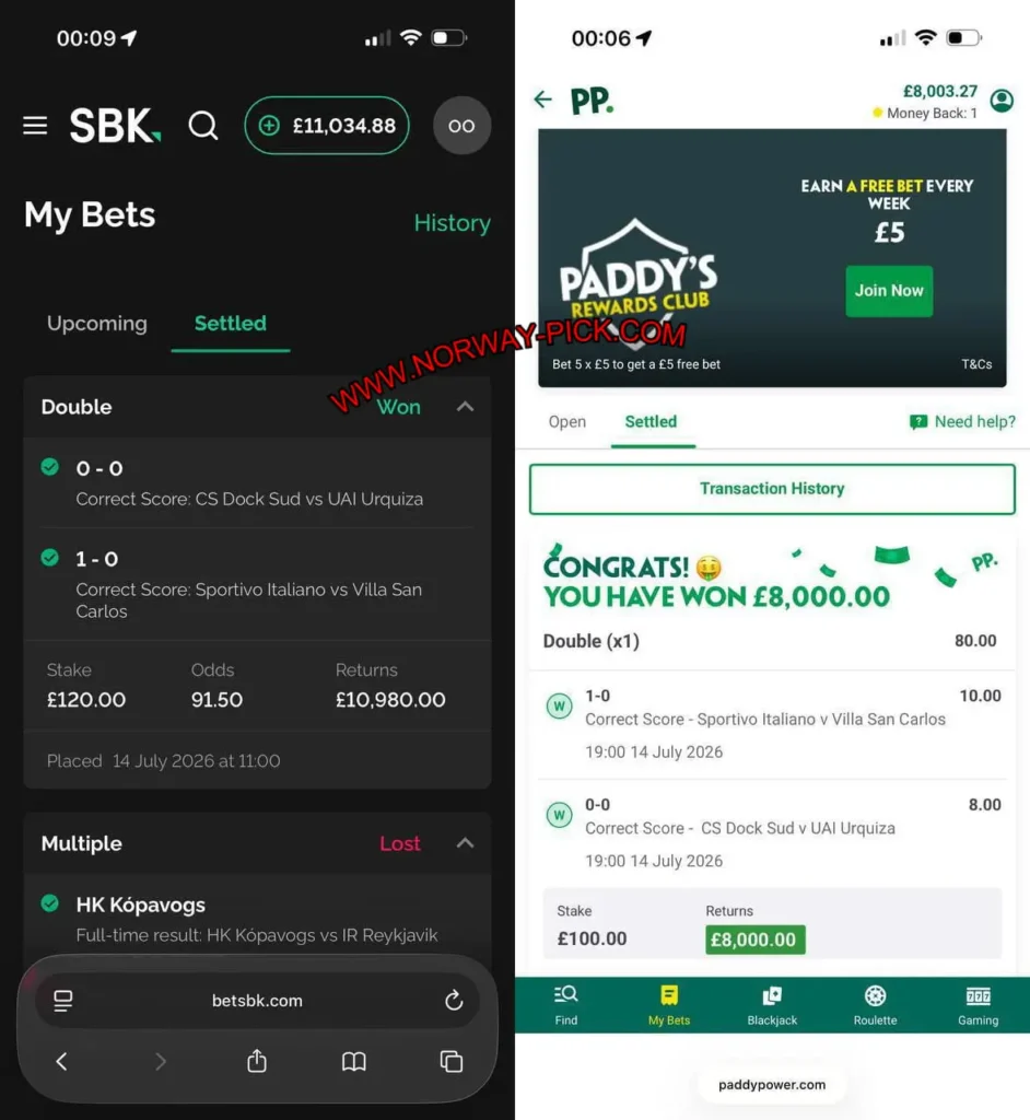 BETSBK CORRECT SCORE MATCHES BETSBK CORRECT SCORE MATCHES