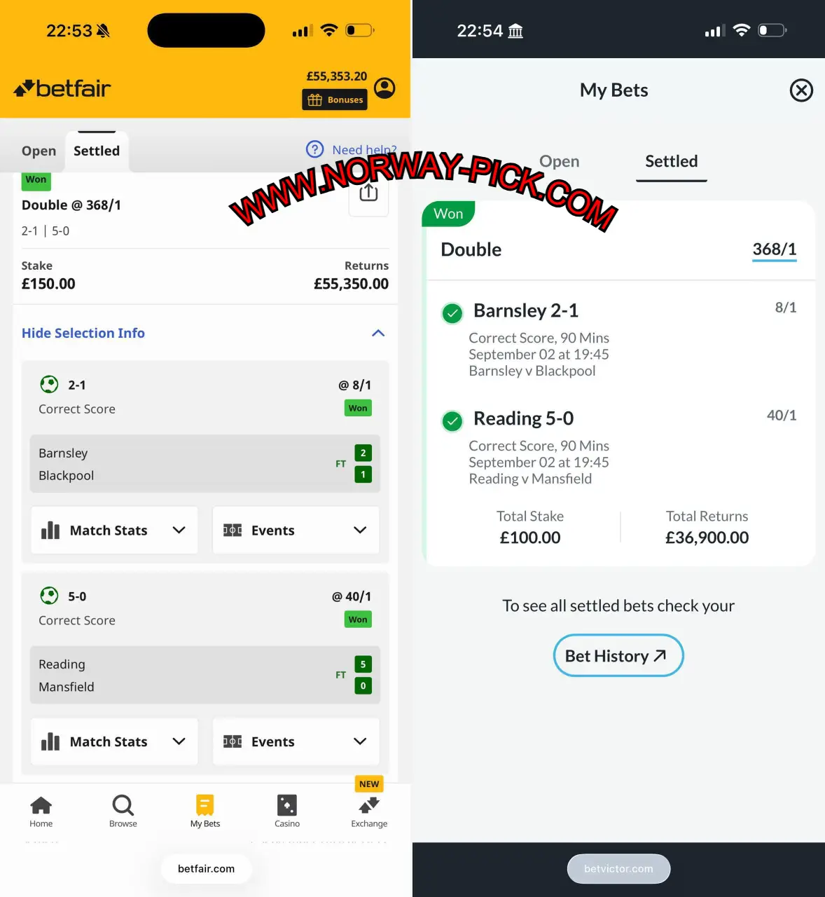 BETVICTOR CORRECT SCORE MATCHES BETVICTOR CORRECT SCORE MATCHES