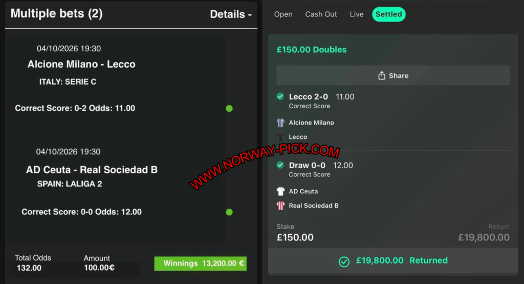 BETWAY SURE FIXED ODDS