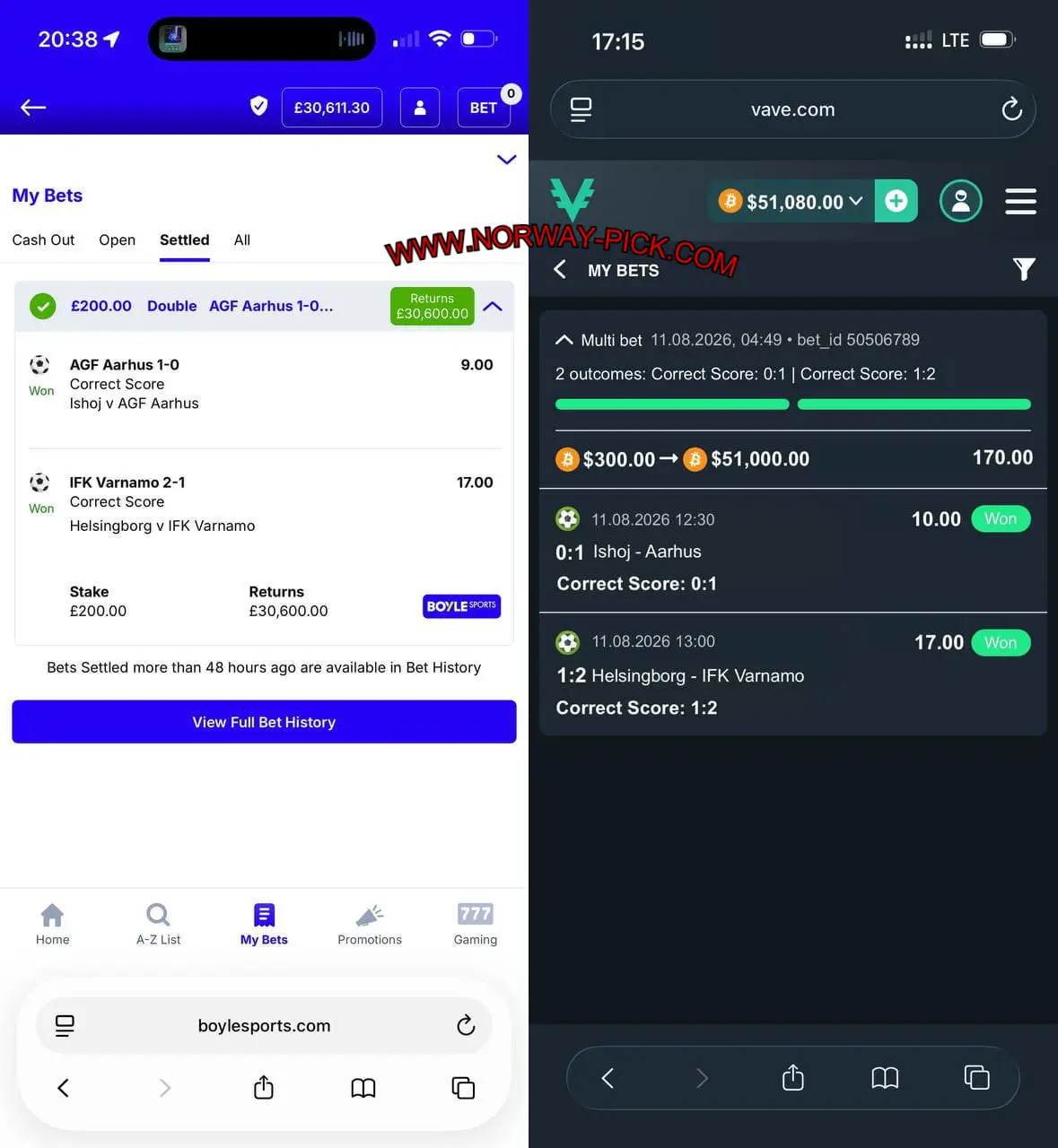 BOYLE CORRECT SCORE FIXED TIPS BOYLE CORRECT SCORE FIXED TIPS