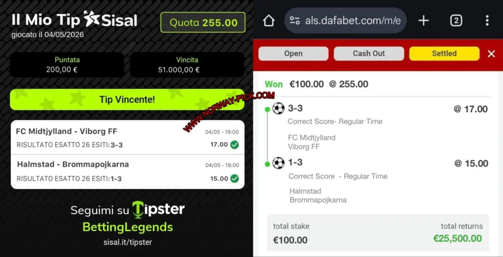 BETWAY SAFE CORRECT SCORE REPORTS DAFABET CORRECT SCORE TIPS