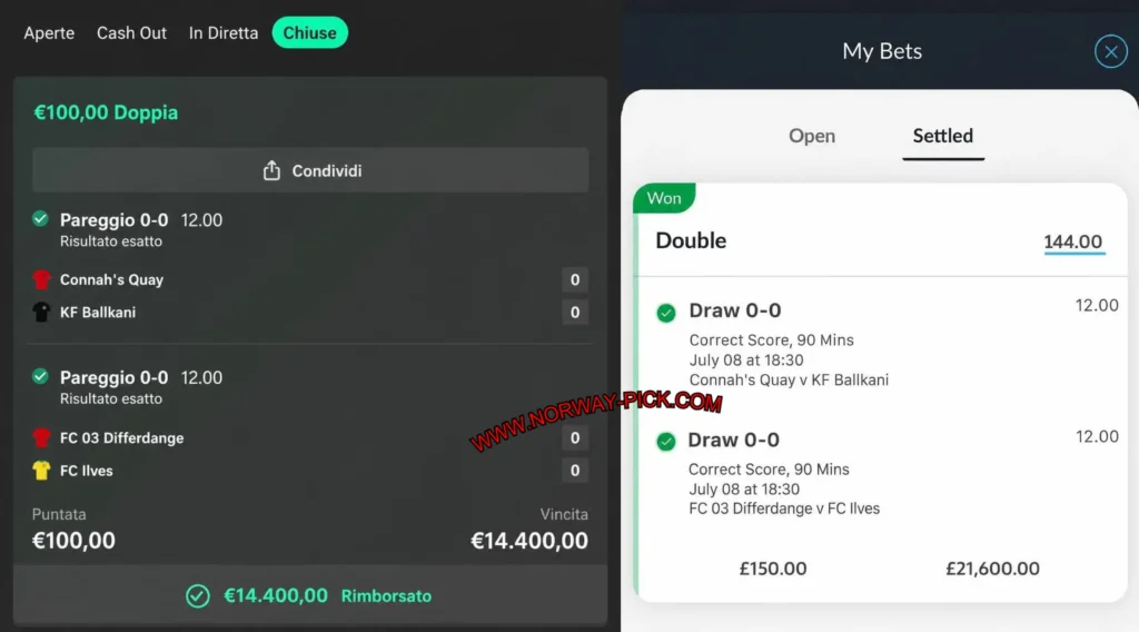 FOOTBALL BET365 MATCHES TIPS 1X2 FOOTBALL BET365 MATCHES TIPS 1X2