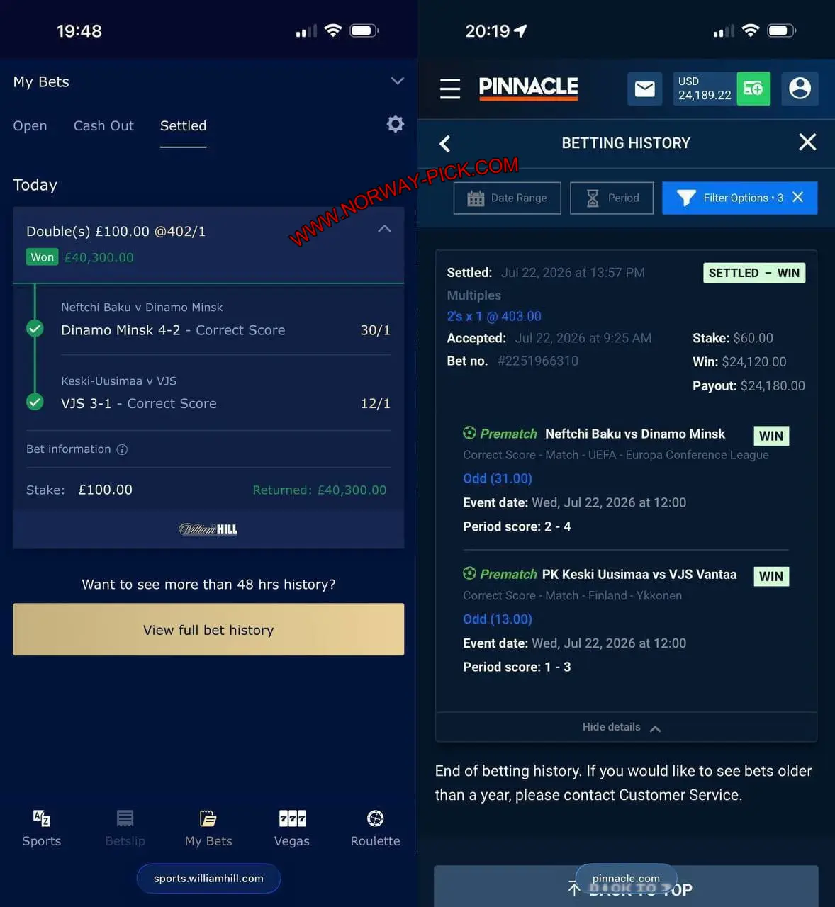 PINNACLE SOCCER CORRECT SCORE TIPS PINNACLE SOCCER CORRECT SCORE TIPS