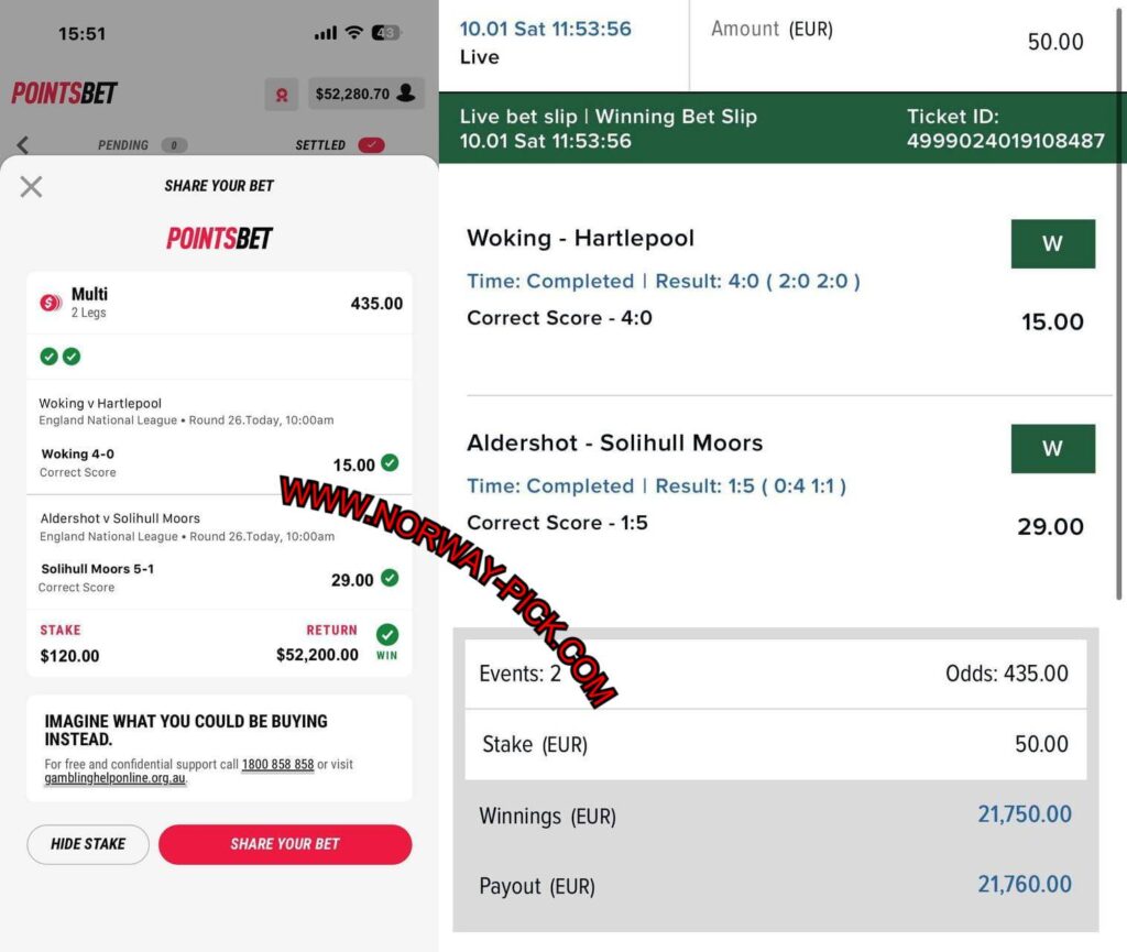 POINTSBET CORRECT SCORE FIXED MATCHES