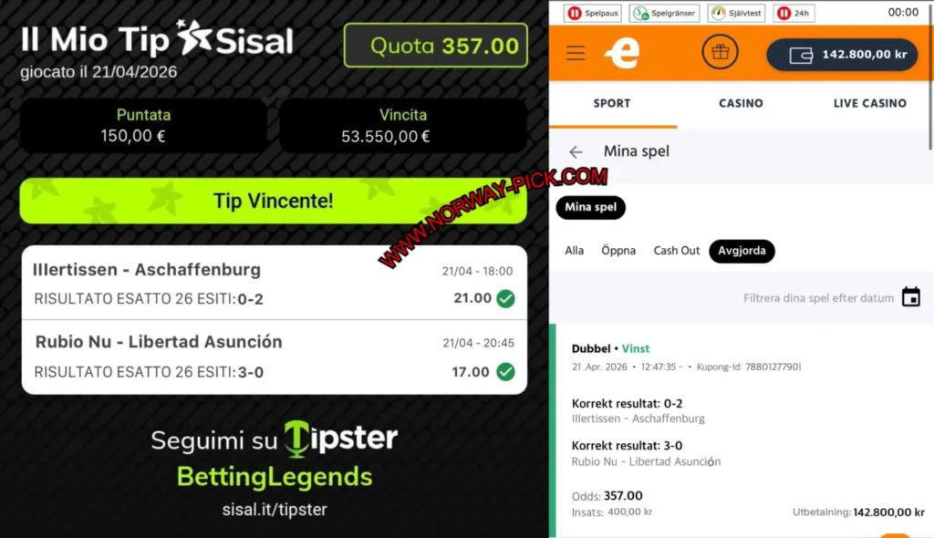 SISAL CORRECT SCORE SAFE ODDS SISAL CORRECT SCORE SAFE ODDS