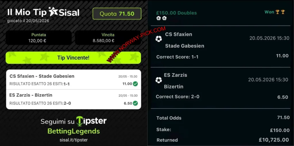SISAL SOCCER FIXED TIPS 1X2 SISAL SOCCER FIXED TIPS 1X2