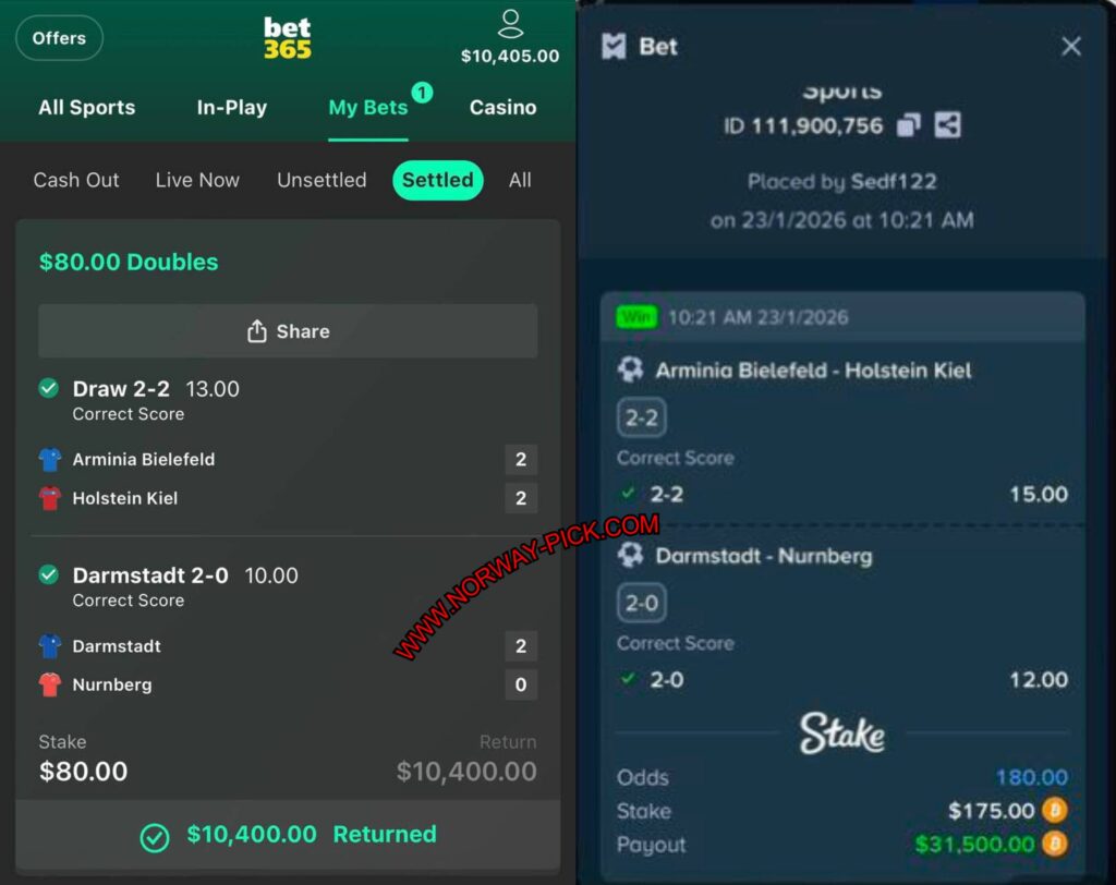 STAKE CORRECT FIXED MATCHES TIPS STAKE CORRECT FIXED MATCHES TIPS