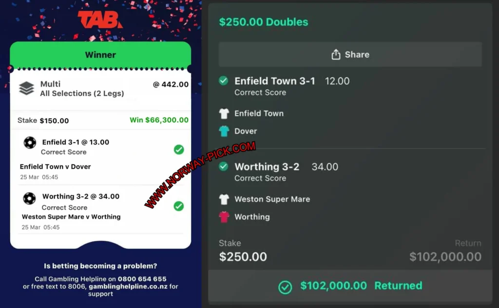 TAB FIXED BETTING ODDS TAB FIXED BETTING ODDS