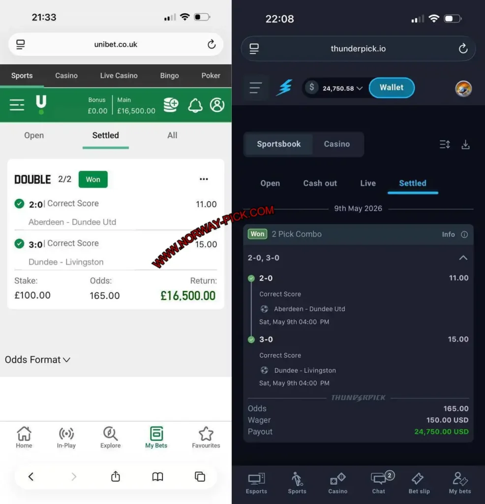 UNIBET CORRECT SCORE FIXED PREDICTS UNIBET CORRECT SCORE FIXED PREDICTS