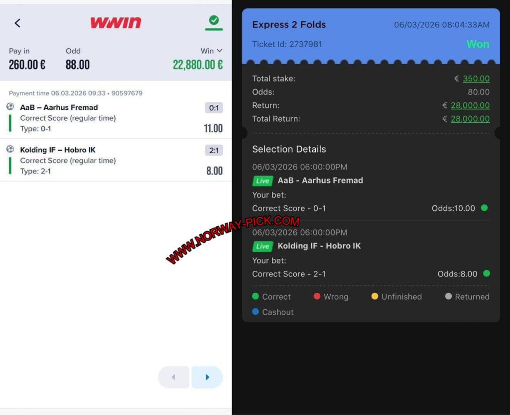 WWIN CORRECT FIXED MATCHES TIPS WWIN CORRECT FIXED MATCHES TIPS